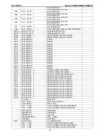 Preview for 85 page of Haier LT42M1CF Service Manual