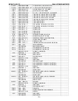 Preview for 104 page of Haier LTF42K1 Service Manual