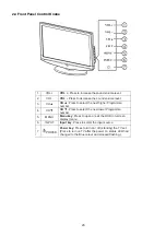 Preview for 23 page of Haier LTF42M1C Service Manual