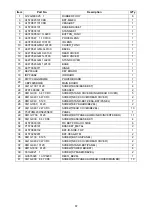 Preview for 67 page of Haier LTF42M1C Service Manual