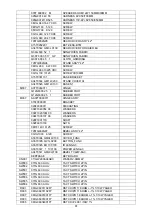 Preview for 81 page of Haier LTF42M1C Service Manual