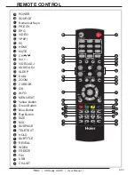 Preview for 5 page of Haier LTF47K1a User Manual