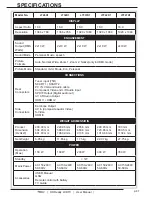 Preview for 43 page of Haier LTF47K1a User Manual