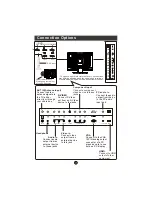 Preview for 8 page of Haier LV1508 User Manual