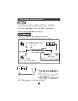Preview for 12 page of Haier LV1508 User Manual