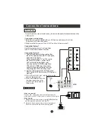 Preview for 14 page of Haier LV1508 User Manual