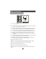 Preview for 30 page of Haier LV1508 User Manual