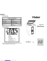 Haier LW-135G User Manual preview