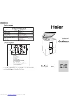 Preview for 1 page of Haier LW-135G User Manual