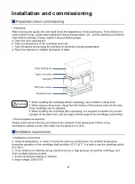 Preview for 10 page of Haier LX-165T2R Manual