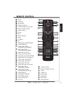 Preview for 5 page of Haier LYF24Z6 User Manual