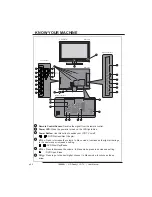 Предварительный просмотр 8 страницы Haier LYF24Z6 User Manual