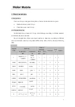 Preview for 2 page of Haier M1121 User Manual