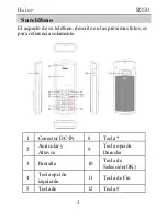 Preview for 4 page of Haier M350 Manual Del Usuario