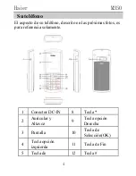 Preview for 4 page of Haier M350 (Spanish) Manual Del Usuario