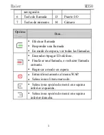Предварительный просмотр 5 страницы Haier M350 (Spanish) Manual Del Usuario
