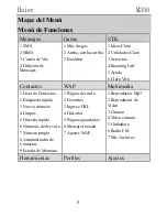 Предварительный просмотр 9 страницы Haier M350 (Spanish) Manual Del Usuario