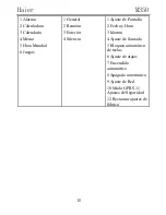Предварительный просмотр 10 страницы Haier M350 (Spanish) Manual Del Usuario