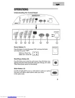 Preview for 6 page of Haier M5001T User Manual