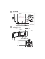 Предварительный просмотр 4 страницы Haier MA-2270EGC User Manual