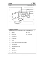 Предварительный просмотр 12 страницы Haier MD-2280 Instructions For Use Manual