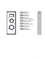 Предварительный просмотр 1 страницы Haier MD-2485M Operating Panel