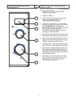 Предварительный просмотр 6 страницы Haier MD-2485M Operating Panel