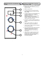 Предварительный просмотр 18 страницы Haier MD-2485M Operating Panel