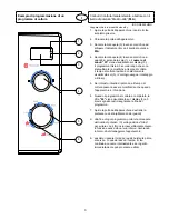 Предварительный просмотр 24 страницы Haier MD-2485M Operating Panel