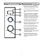 Предварительный просмотр 30 страницы Haier MD-2485M Operating Panel