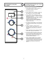 Предварительный просмотр 36 страницы Haier MD-2485M Operating Panel