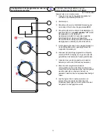 Предварительный просмотр 42 страницы Haier MD-2485M Operating Panel