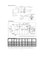 Preview for 10 page of Haier MI-2270MG User Manual