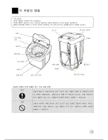 Preview for 3 page of Haier Mini magical child XQBM23-12 User Manual