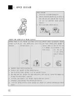 Preview for 10 page of Haier Mini magical child XQBM23-12 User Manual