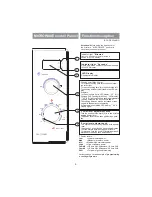 Preview for 11 page of Haier MK-2280M User Manual