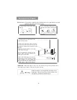 Preview for 16 page of Haier MK-2280M User Manual