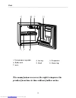 Предварительный просмотр 4 страницы Haier MM60001ENG Operation Instructions Manual