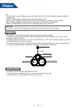 Preview for 91 page of Haier MRV 5-RC AB052MAERA Service Manual