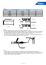 Preview for 144 page of Haier MRV 5-RC AB052MAERA Service Manual