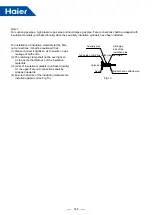 Preview for 149 page of Haier MRV 5-RC AB052MAERA Service Manual