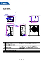 Предварительный просмотр 53 страницы Haier MRV 5-RC VP1-112B Service Manual