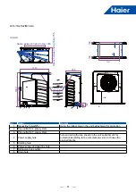 Предварительный просмотр 54 страницы Haier MRV 5-RC VP1-112B Service Manual