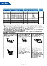 Предварительный просмотр 69 страницы Haier MRV 5-RC VP1-112B Service Manual