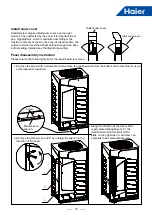 Предварительный просмотр 76 страницы Haier MRV 5-RC VP1-112B Service Manual