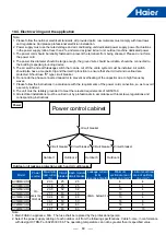 Предварительный просмотр 92 страницы Haier MRV 5-RC VP1-112B Service Manual