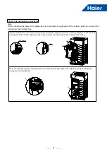 Предварительный просмотр 94 страницы Haier MRV 5-RC VP1-112B Service Manual