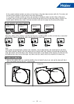 Предварительный просмотр 96 страницы Haier MRV 5-RC VP1-112B Service Manual