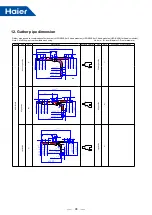 Предварительный просмотр 101 страницы Haier MRV 5-RC VP1-112B Service Manual