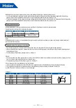 Предварительный просмотр 143 страницы Haier MRV 5-RC VP1-112B Service Manual